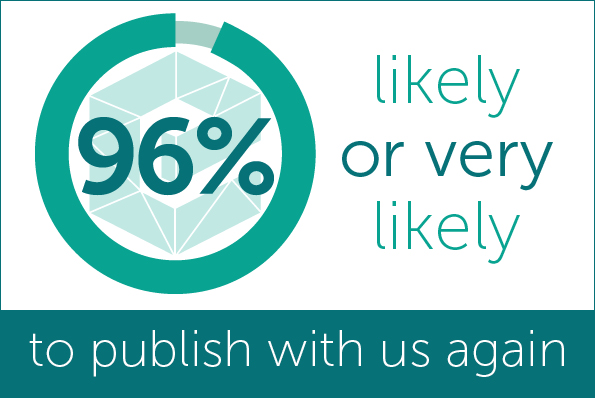 96%-likely-to-publish-again