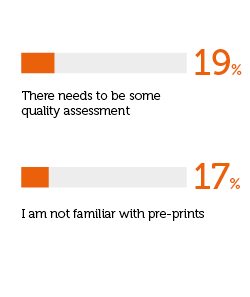 Survey results 3