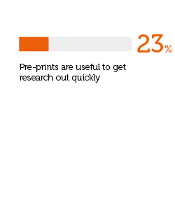 Survey results 3
