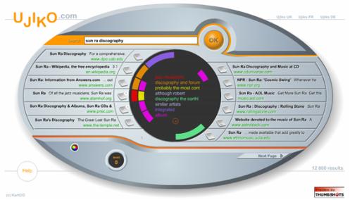 Figure 3: Ujiko’s interface